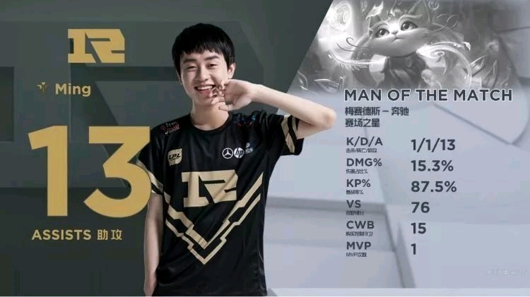 内线对抗上 内线对抗上